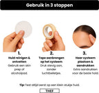 Gebruik haarwerk tape in 3 stappen: huid ontvetten, tape op het systeem, systeem plaatsen en aandrukken